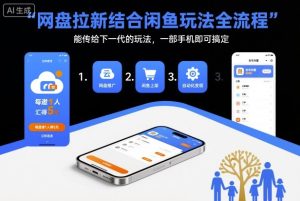 网盘拉新结合闲鱼玩法全流程，能传给下一代的玩法，一部手机即可搞定（附入口渠道以及实操教程）-副业资源站