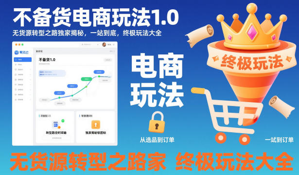 不备货电商玩法1.0，​无货源转型之路独家揭秘，一站到底，终极玩法大全-副业资源站