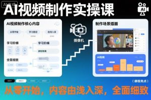 AI视频制作实操课,从零开始,内容由浅入深,全面细致-副业资源站
