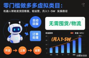 零门槛做多多虚拟类目:机器人帮助发货回客服,轻运营,月入1-5W实操路径【揭秘】-副业资源站