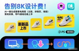 告别8K设计费!AI一键生成整套电商图(主图、详情页、海报)落地实操,零PS基础也能上手-副业资源站