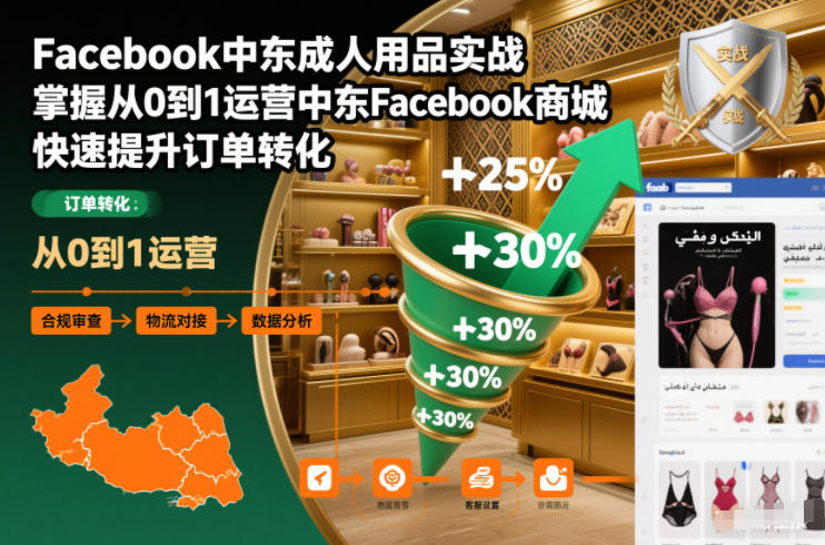 Facebook中东成人用品实战，掌握从0到1运营中东Facebook商城，快速提升订单转化-副业资源站