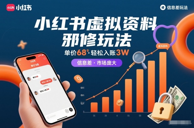 小红书虚拟资料邪修玩法，单价68，轻松入账3W，信息差玩法，市场庞大-副业资源站