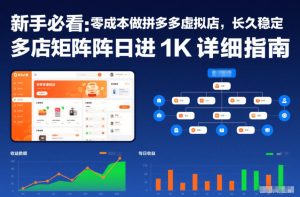 新手必看：零成本做拼多多虚拟店，长久稳定，多店矩阵日进1K详细指南【揭秘】-副业资源站