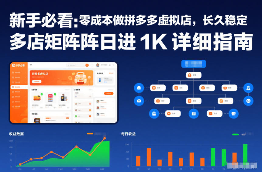 新手必看：零成本做拼多多虚拟店，长久稳定，多店矩阵日进1K详细指南【揭秘】-副业资源站