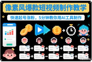 像素风爆款短视频制作教学，快速起号涨粉，5分钟教你用AI工具制作-副业资源站