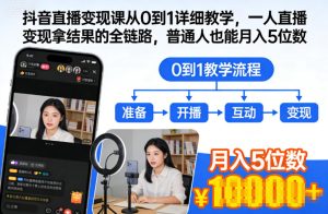抖音直播变现课从0到1详细教学，一人直播变现拿结果的全链路，普通人也能月入5位数-副业资源站