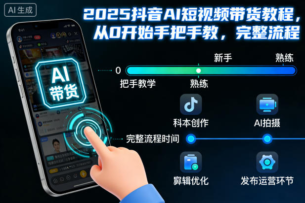 2025抖音AI短视频带货教程，从0开始手把手教，完整流程-副业资源站