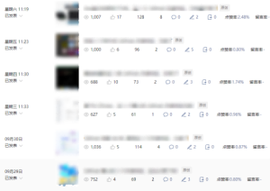 公众号流量主项目必入池，我的玩法分享-副业资源站