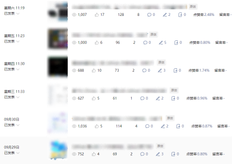 公众号流量主项目必入池，我的玩法分享-副业资源站