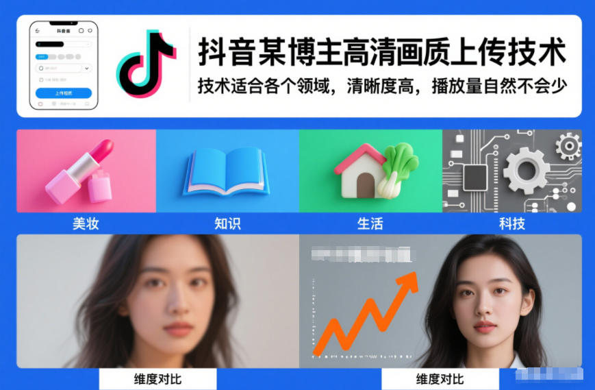 抖音某博主视频高清画质上传技术，技术适合各个领域，清晰度高，播放量自然不会少-副业资源站