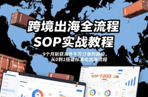 跨境出海全流程全盘托出SOP实战教程，9个月斩获海外千万订单的路径，从0到1搭建标准化出海流程-副业资源站