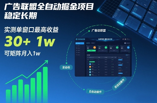 广告联盟全自动掘金项目，稳定长期，实测单窗口最高收益30+，可矩阵月入1w+【揭秘】-副业资源站