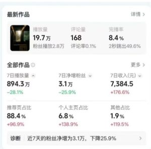 高级感日式情感短视频教学，可做伙伴分成精选，起号变现一步到位-副业资源站