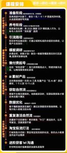 闲鱼矩阵获客，2026流量新密码，只要闲鱼还在，你的行业就有无限精准的客源-副业资源站