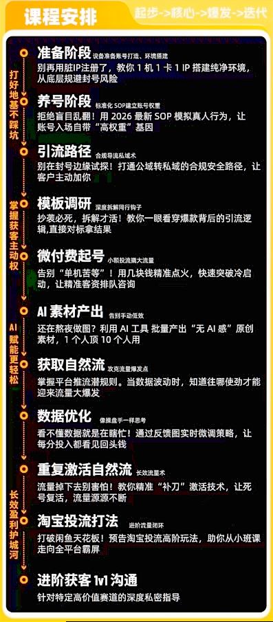 闲鱼矩阵获客，2026流量新密码，只要闲鱼还在，你的行业就有无限精准的客源-副业资源站