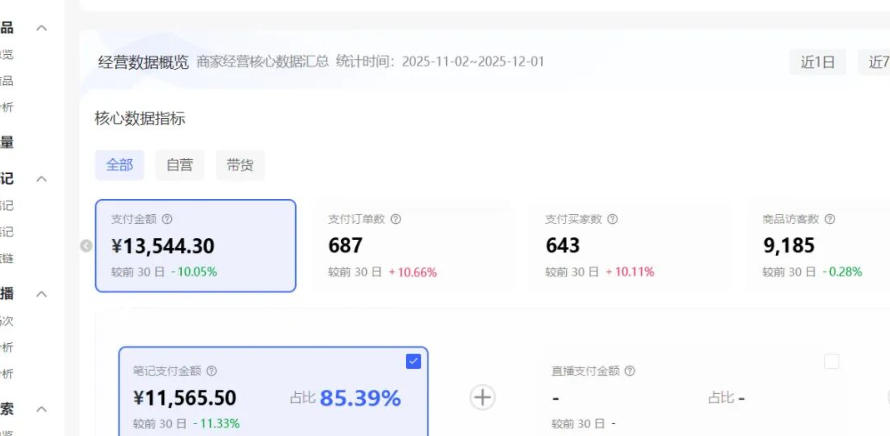 小红书虚拟矩阵：软件批量发笔记，单店100款，3个店同时操作（共71节）-副业资源站