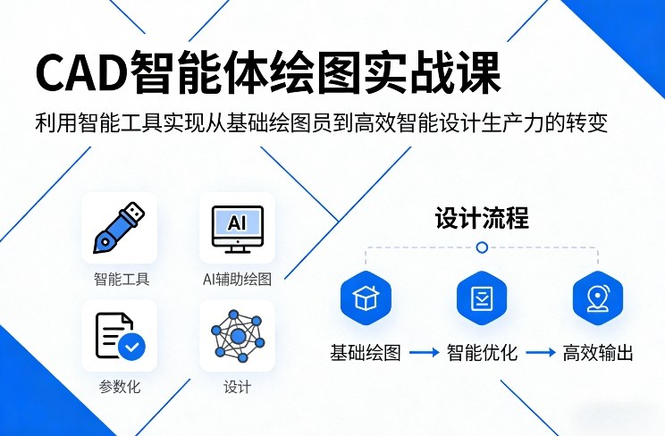 CAD智能体绘图实战课，利用智能工具，实现从基础绘图员到高效智能设计生产力的转变-副业资源站