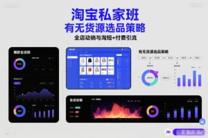 淘宝私家班，有无货源选品策略，高成功率爆款全流程打法，全店动销与淘短+付费引流（更新2026）-副业资源站