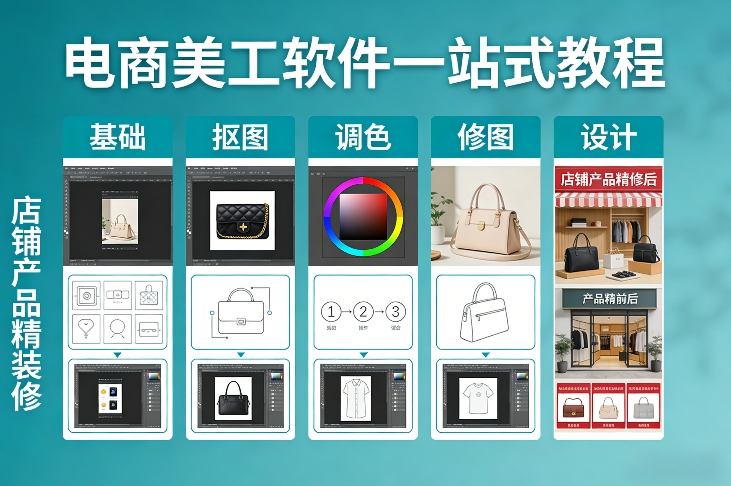 电商美工软件一站式教程，基础/抠图/调色/修图/设计，店铺产品精装修-副业资源站