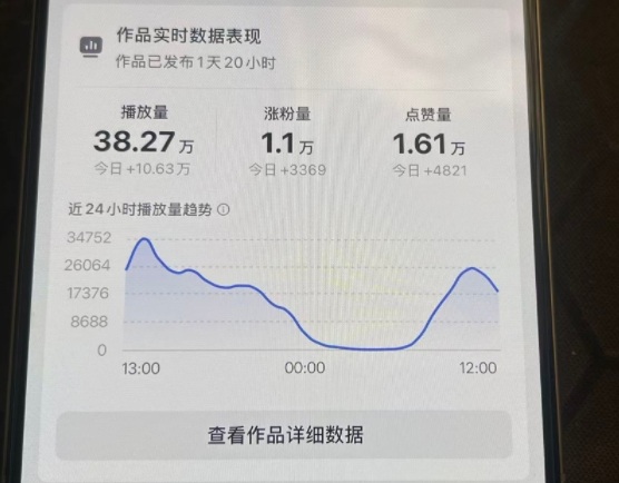 26年2月最新抖音起号涨粉教学，一分钟一个视频，7天上万粉，外面收费288-副业资源站