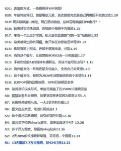 2026年油管情报包，youtube热门玩法风向标，助力创作者精准踩中风口，实现流量与变现的双重突破-副业资源站