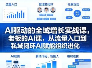 AI驱动的全域增长实战课，老板的AI课，从流量入口到私域闭环AI赋能组织进化（26年3月12-14日）-副业资源站