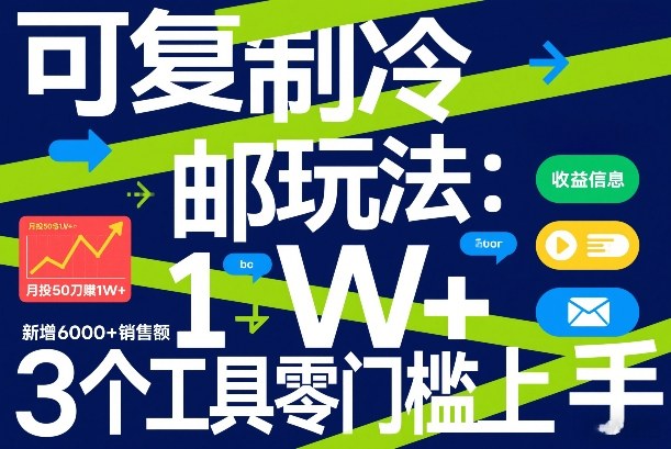 可复制冷邮件玩法：月投50刀賺1W+，新增6000+销售额，3个工具零门槛上手-副业资源站