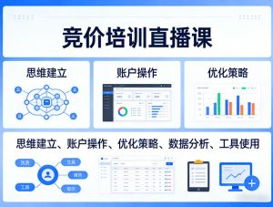 竞价培训直播课,覆盖思维建立、账户操作、优化策略、数据分析、工具使用等,全方位提升效果-副业资源站