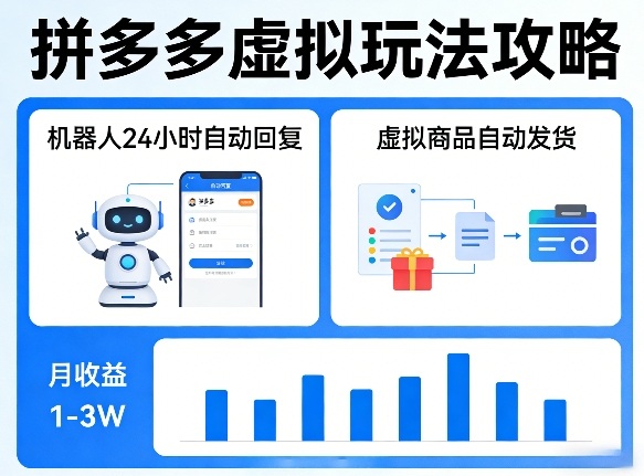 没人告诉你的拼多多虚拟玩法，机器人回复+发货，月搞1-3W【揭秘】-副业资源站