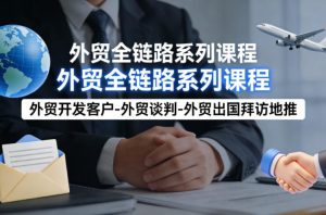 外贸系列课程，外贸开发客户-外贸谈判-外贸出国拜访地推，完成一个外贸链路-副业资源站