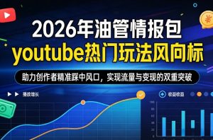 2026年油管情报包，youtube热门玩法风向标，助力创作者精准踩中风口，实现流量与变现的双重突破（更新）-副业资源站