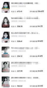 抖音某博主的AI情感故事第一人称解说视频教学,条条爆款,撸创作伙伴计划收益-副业资源站