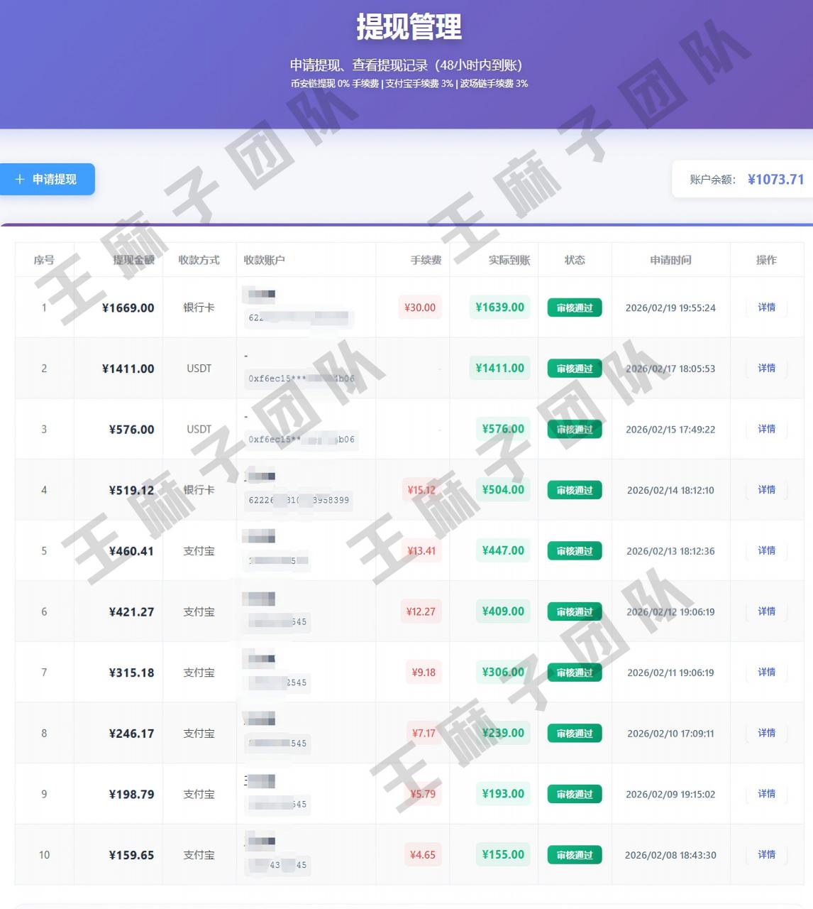 青创助手纯0撸项目，无门槛，每天手机挂4小时，日入3张，稳定运行4年多【揭秘】-副业资源站