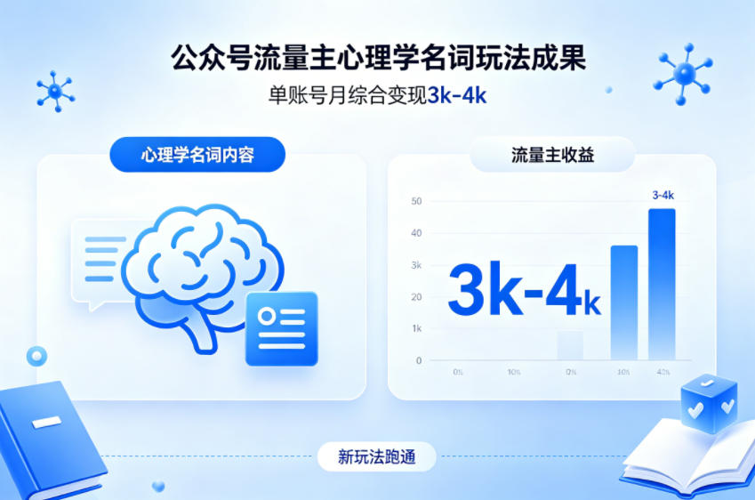 公众号流量主新跑通心理学名词玩法，单账号月综合变现3k-4k-副业资源站