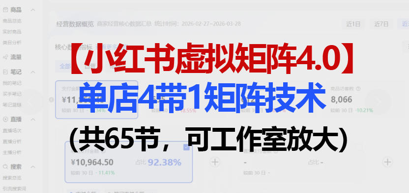 小红书虚拟矩阵4.0技术：单店4带1矩阵（共65节，可工作室放大）-副业资源站