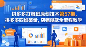 拼多多打爆班原创技术第57期，拼多多四维破量，店铺爆款全流程教学-副业资源站