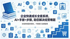 企业快速成长全套系统，AI+手册+步骤，助您解决经营难题，实现持续盈利增长，不管啥行业都能用-副业资源站