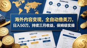 海外内容变现，全自动撸美刀，日入50刀，持续三月收益，保姆级实操【揭秘】-副业资源站