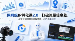 保姆级IP孵化课2.0｜打破流量信息差，从定位到拍剪全流程落地，小白也能起号-副业资源站