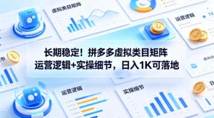 长期稳定！拼多多虚拟类目矩阵运营逻辑+实操细节，日入1K可落地【揭秘】-副业资源站