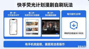 快手荧光计划漫剧自刷玩法，每天几十上百不是问题，有手机就能做【揭秘】-副业资源站