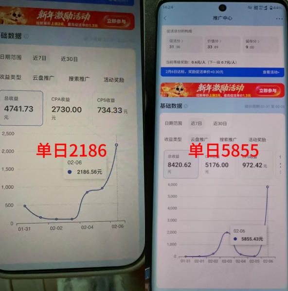 抖音收藏家项目，一天200-1k+做起来很简单，只要你做了，就一定会有收益-副业资源站