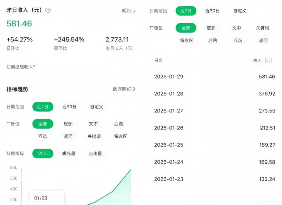 公众号订阅号流量主智能体玩法教学，不费脑子，每天几分钟，轻松日入5张+-副业资源站