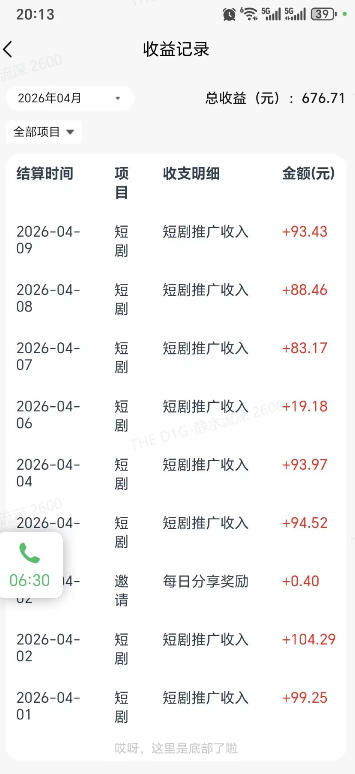 快手短剧看广告项目，没有复杂操作，一台设备每天能有80到300收益，设备多可放大-副业资源站