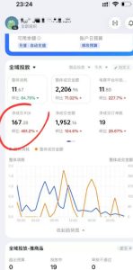 外面卖599的短视频带货投流课：从千川起号到爆款起量，全套好物投流打品实战玩法-副业资源站