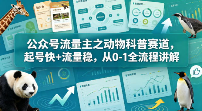 公众号流量主之动物科普赛道，起号快+流量稳，从0-1全流程讲解-副业资源站