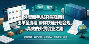 外贸新手从环境搭建到出单全流程，帮你快速开启合规、高效的外贸创业之路-副业资源站