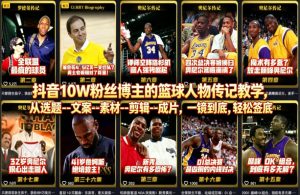 抖音10W粉丝博主的篮球人物传记教学，从选题–文案–素材–剪辑–成片，一镜到底，轻松签约精选独家-副业资源站