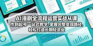 AI漫剧全流程运营实战课从创作到起号一站式教学，掌握完整变现路径，轻松打造长期轻资产副业-副业资源站
